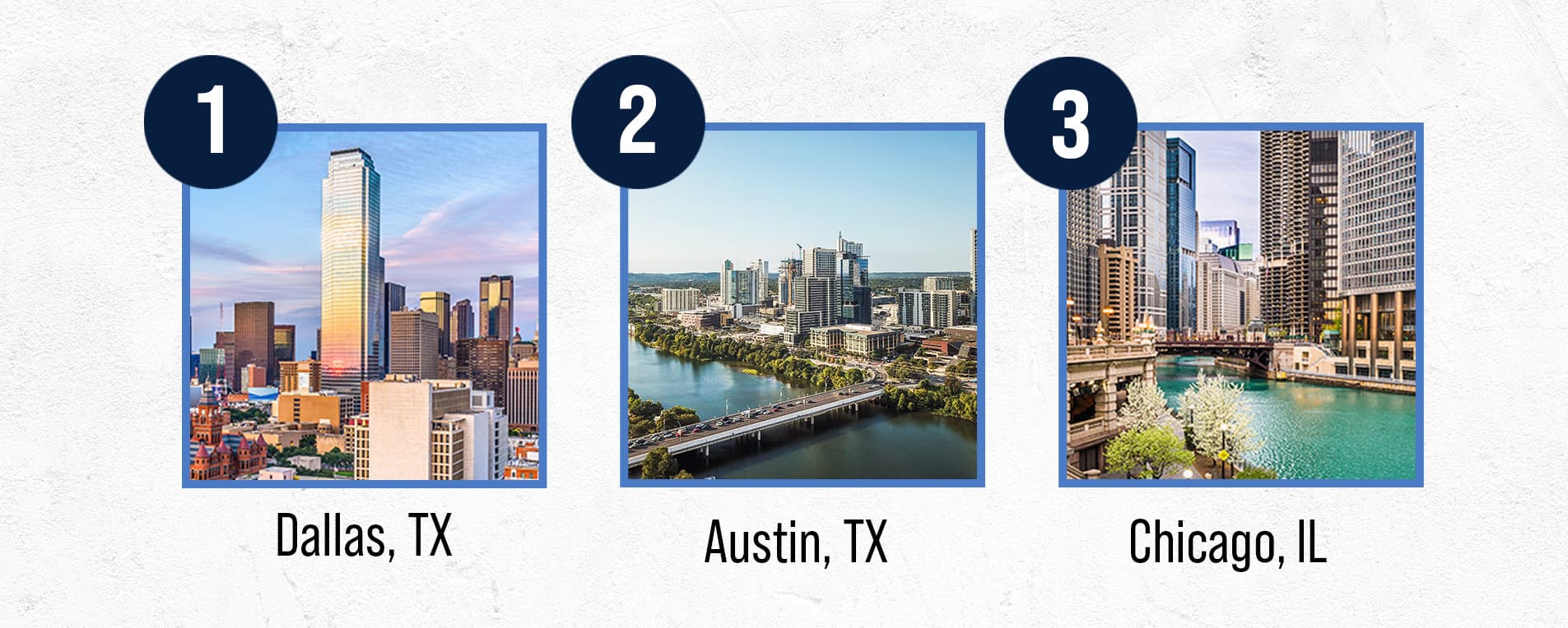 Which Cities Are Best for Downtown Living? featured image 