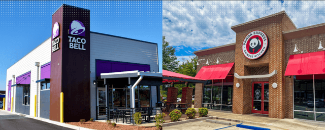 Image of The QSR Market | California Spotlight Success Story