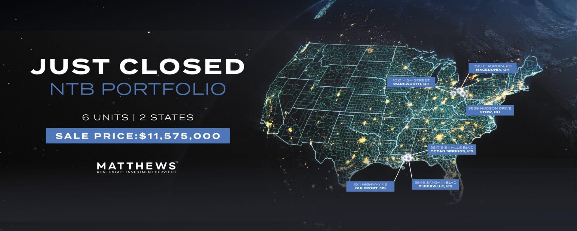 Q1 Industrial Market Report | Tampa, FL image