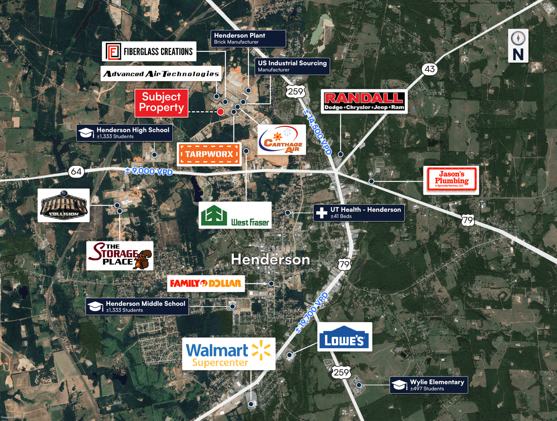 Builders FirstSource - Henderson, TX | MATTHEWS