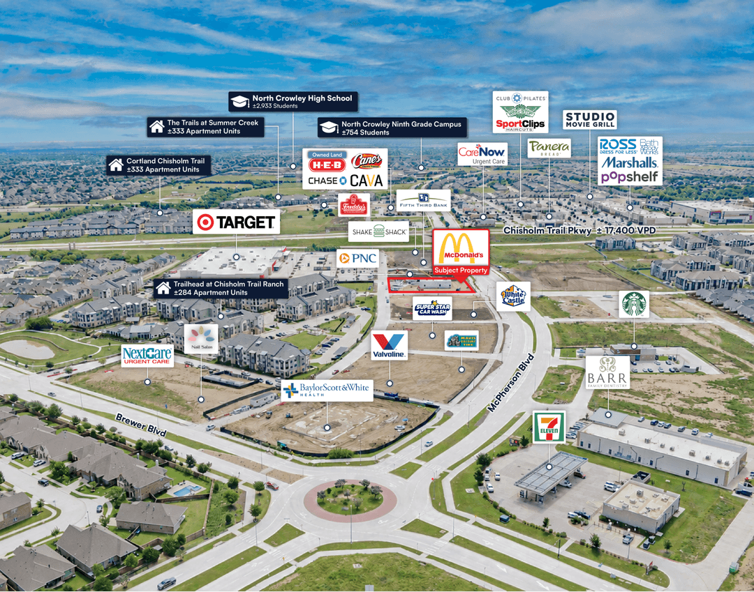 Image of McDonald’s Property