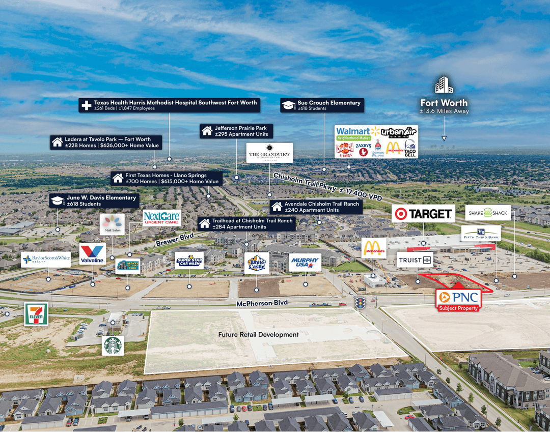 Image of PNC Bank Property