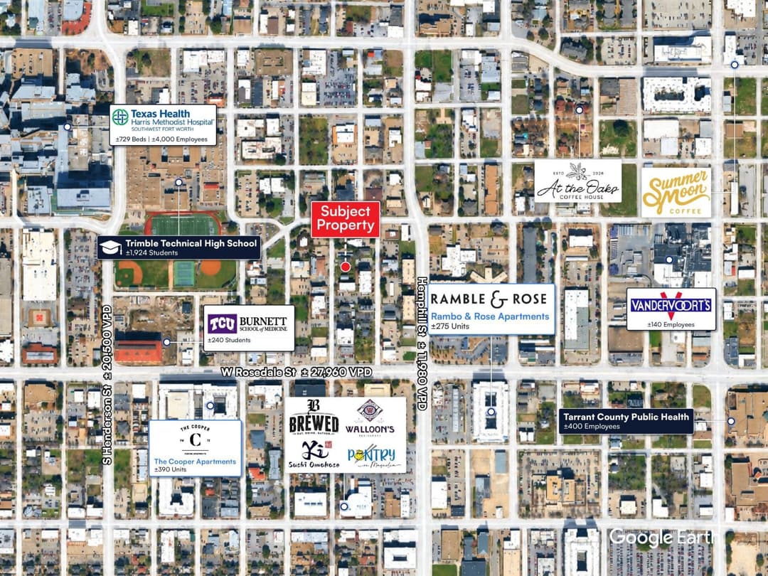 Image of Lipscomb Street Apartments Property