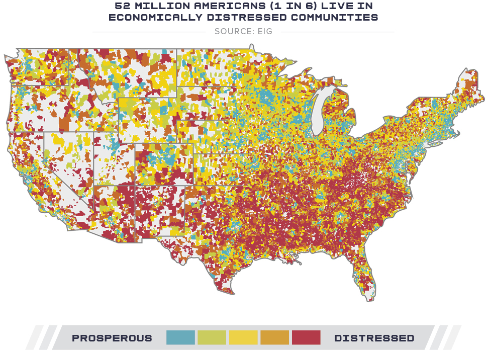 52 million Americans (1 in 6) live in economically distressed communities