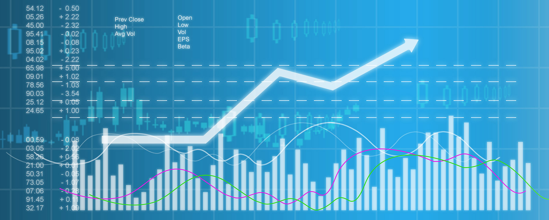 Matthews™ Capital Markets Rate Sheet | May 2024